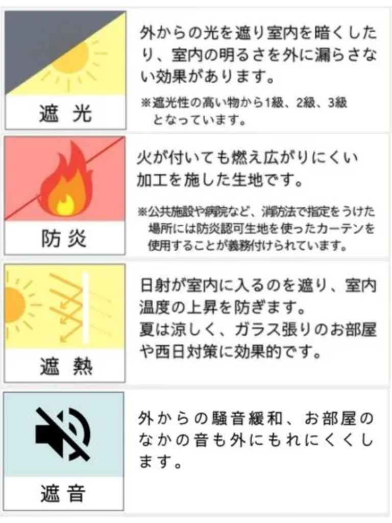 機能性カーテン